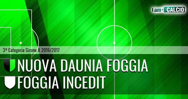 Cosmano Sport - Foggia Incedit