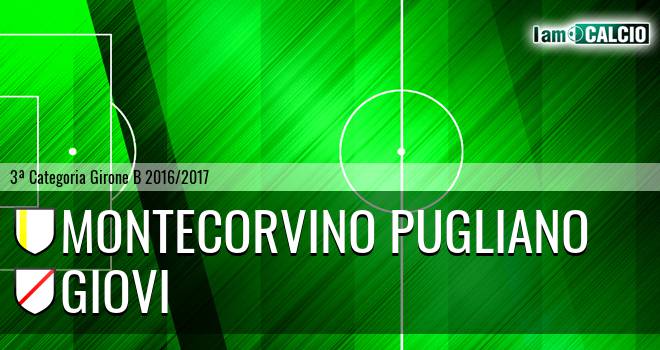 Montecorvino Pugliano - Giovi Calcio Rufoli