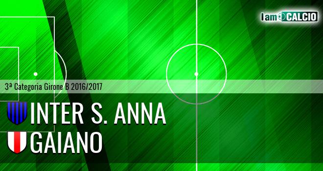 Inter S. Anna - Gaiano