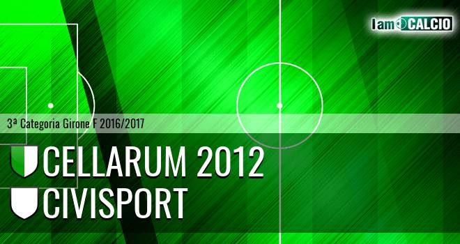 Cellarum 2012 - Civisport
