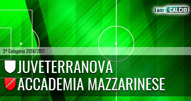 Juveterranova - Accademia Mazzarinese