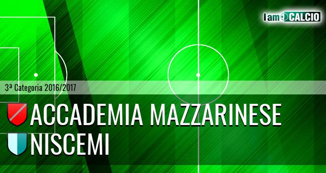 Accademia Mazzarinese - Niscemi