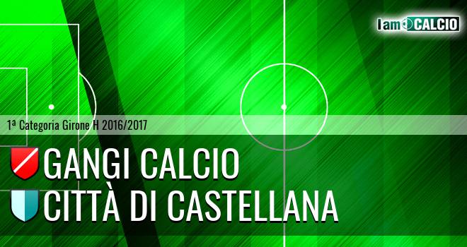 Gangi Calcio - Città di Castellana