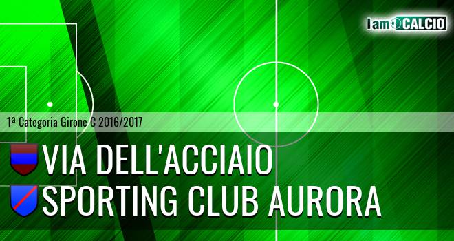 Via dell'Acciaio - Sporting Club Aurora