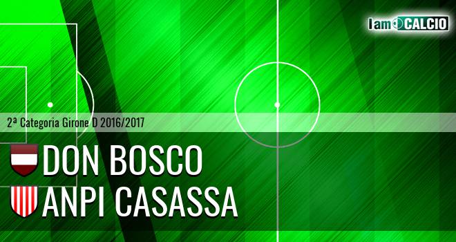 Don Bosco - Anpi Casassa