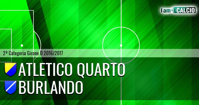 Atletico Quarto - Burlando