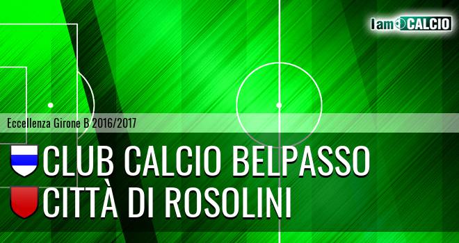 Calcio Belpasso - Città di Rosolini