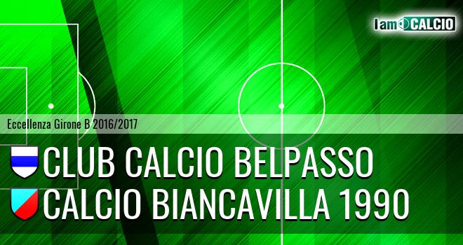 Calcio Belpasso - Atletico Biancavilla 46