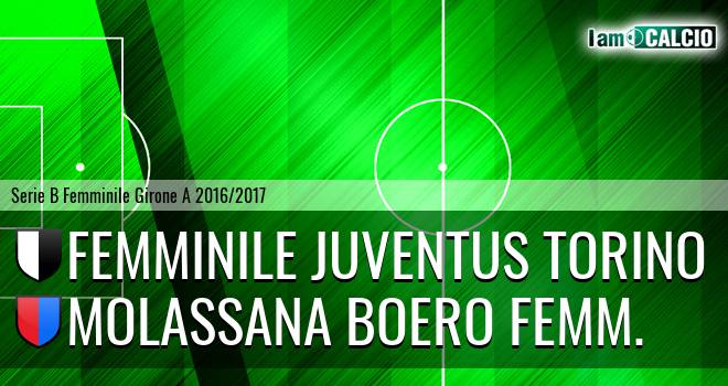 Femminile Juventus Torino - Molassana Boero Femm.