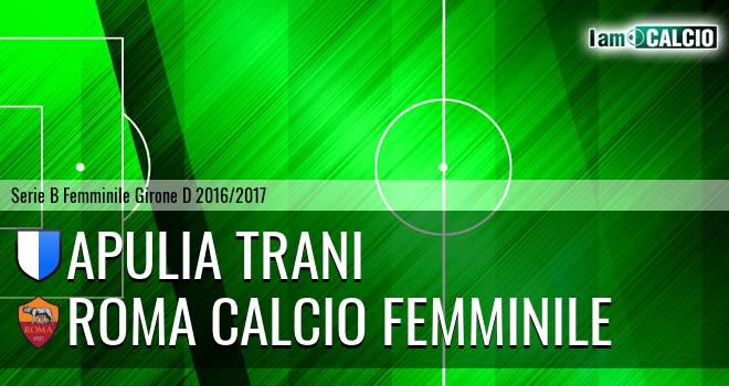 Apulia Trani - Roma Calcio Femminile
