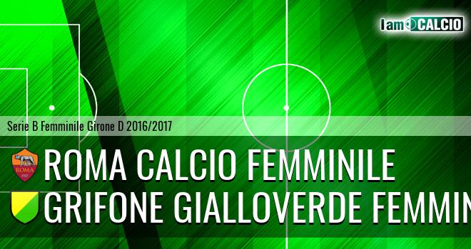 Roma Calcio Femminile - Grifone Gialloverde Femminile