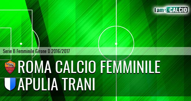 Roma Calcio Femminile - Apulia Trani