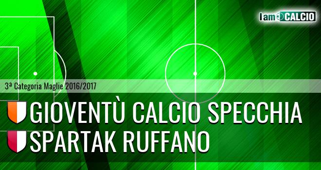 Gioventù Calcio Specchia - Spartak Ruffano