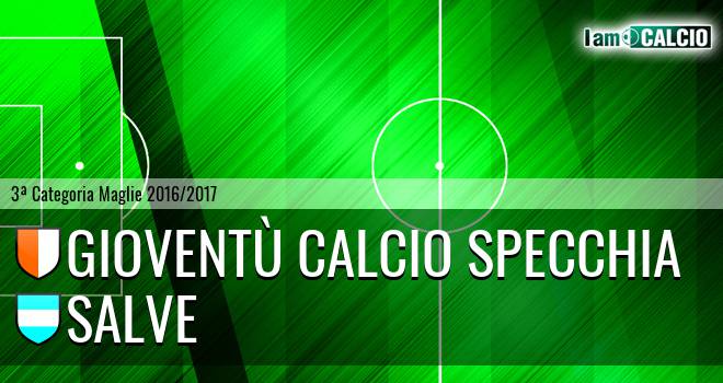 Gioventù Calcio Specchia - Salve