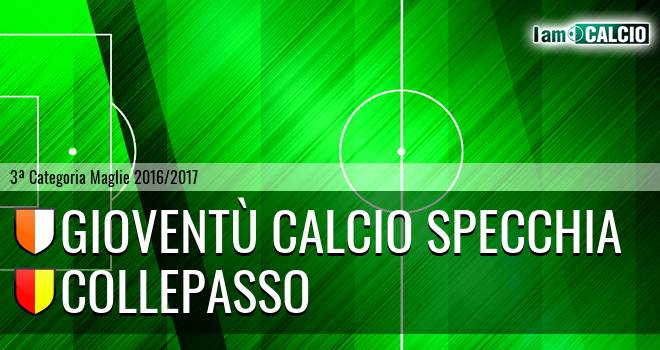 Gioventù Calcio Specchia - Collepasso