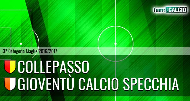 Collepasso - Gioventù Calcio Specchia