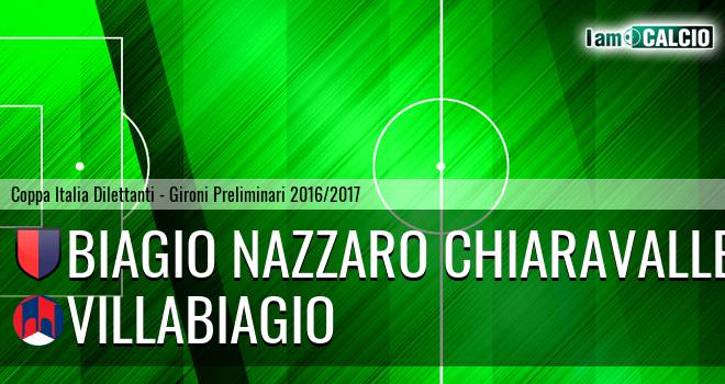 Biagio Nazzaro Chiaravalle - Villabiagio