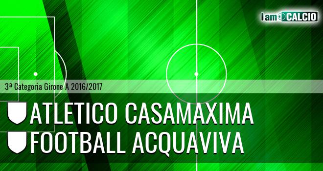 Atletico Casamaxima - Football Acquaviva