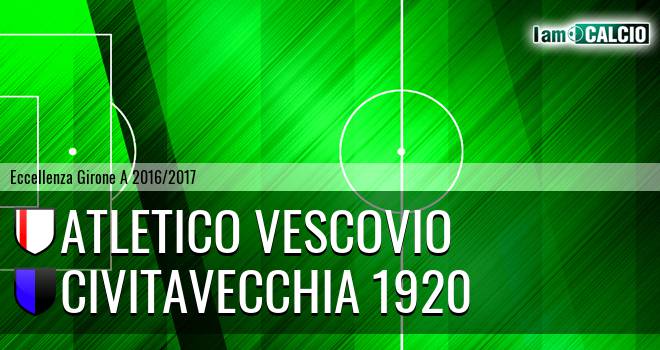 Atletico Vescovio - Civitavecchia 1920