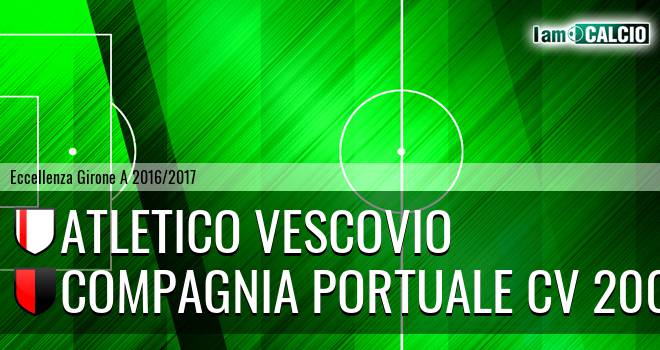 Atletico Vescovio - Compagnia Portuale CV 2005