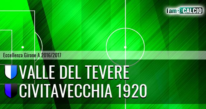 Valle del Tevere - Civitavecchia 1920