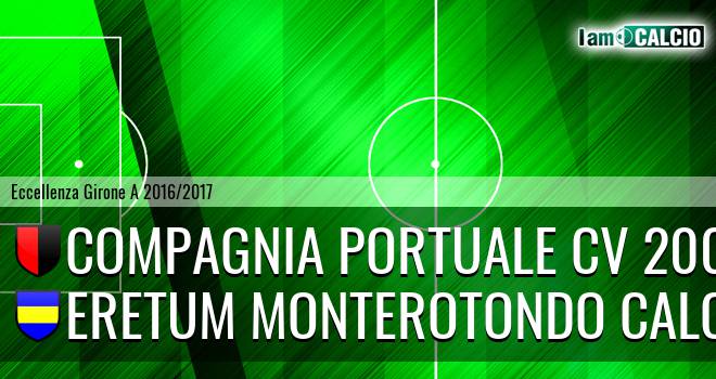 Compagnia Portuale CV 2005 - Eretum Monterotondo Calcio