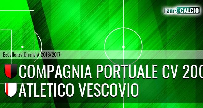 Compagnia Portuale CV 2005 - Atletico Vescovio