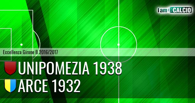 UniPomezia - Arce 1932