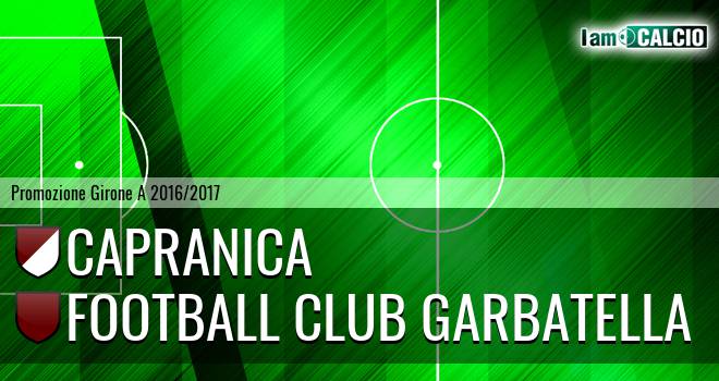 Capranica - Football Club Garbatella