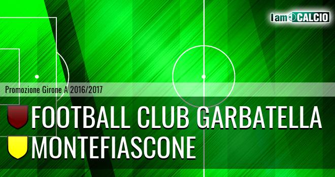 Football Club Garbatella - Montefiascone