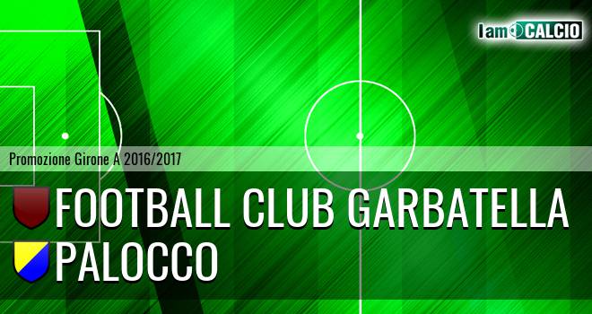 Football Club Garbatella - Palocco