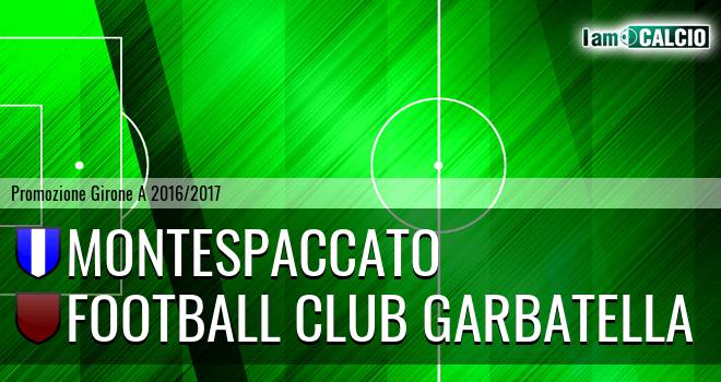 Montespaccato - Football Club Garbatella