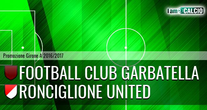 Football Club Garbatella - Ronciglione United