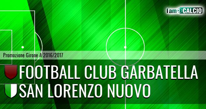 Football Club Garbatella - San Lorenzo Nuovo