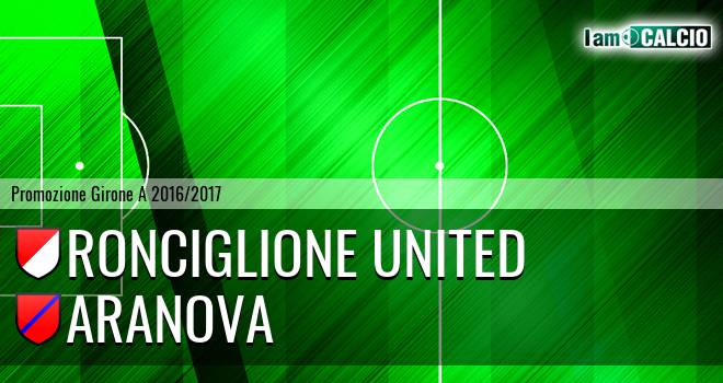 Ronciglione United - Aranova