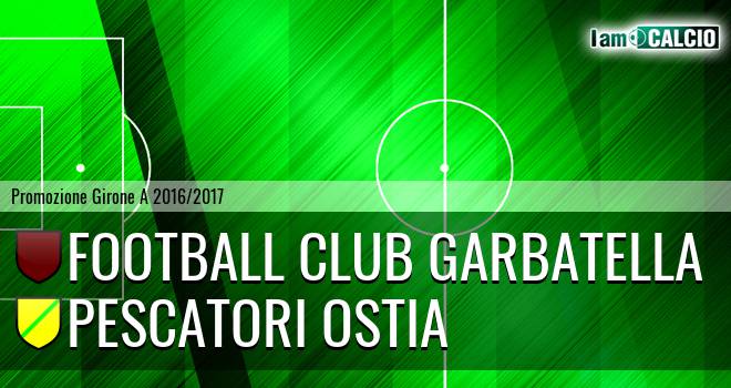 Football Club Garbatella - Pescatori Ostia