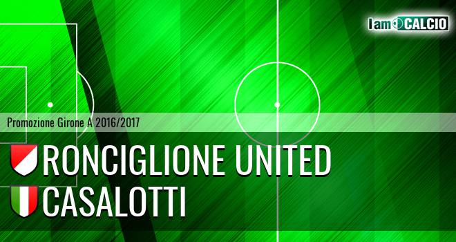 Ronciglione United - Casalotti