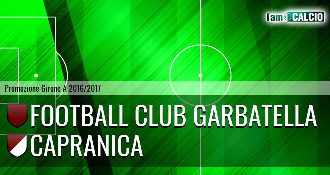 Football Club Garbatella - Capranica