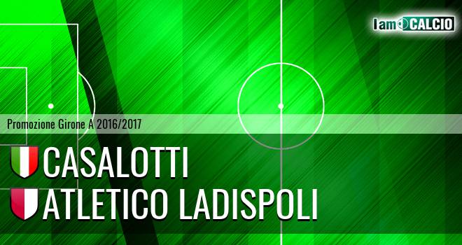 Casalotti - Atletico Ladispoli