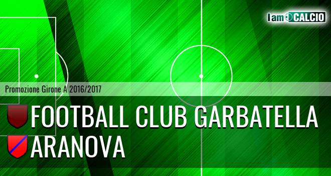 Football Club Garbatella - Aranova