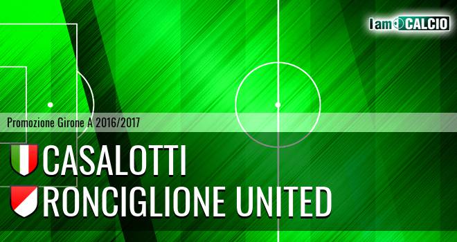 Casalotti - Ronciglione United