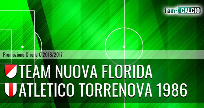 NF Ardea Calcio - Atletico Torrenova 1986