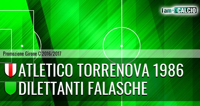 Atletico Torrenova 1986 - Dilettanti Falasche