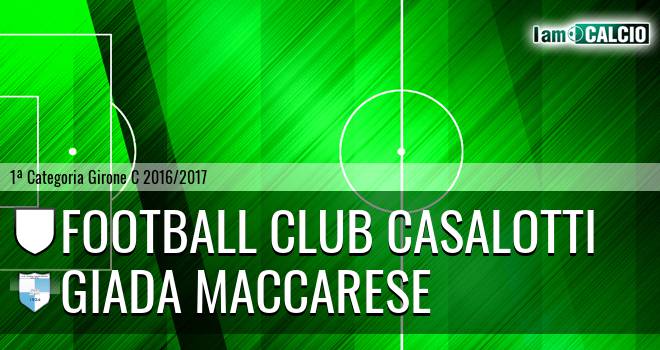 Football Club Casalotti - Giada Maccarese