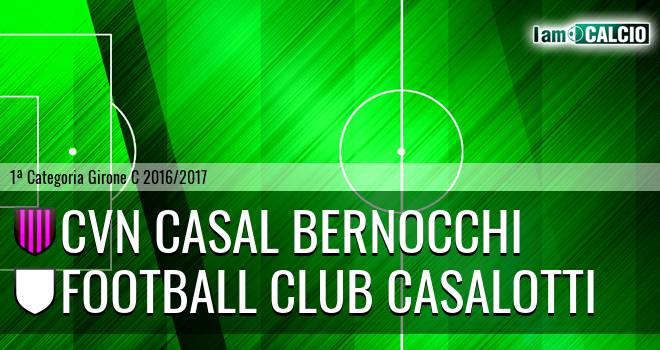 Cvn Casal Bernocchi - Football Club Casalotti