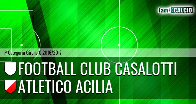 Football Club Casalotti - Atletico Acilia