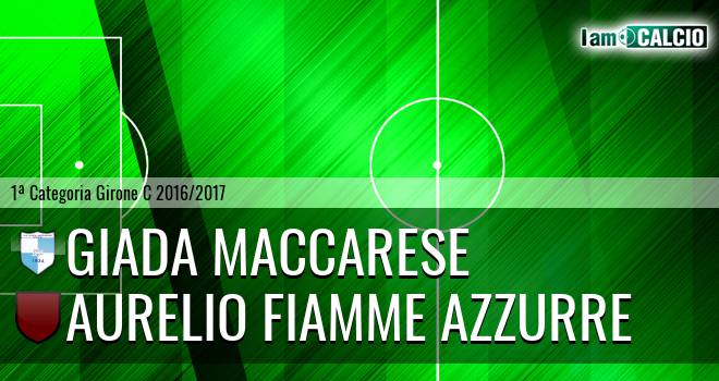 Giada Maccarese - Aurelio Fiamme Azzurre