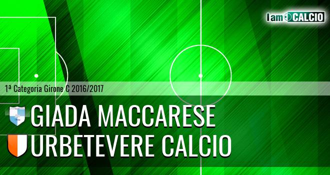 Giada Maccarese - Urbetevere Calcio