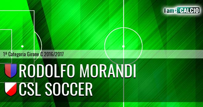 Rodolfo Morandi - CSL Soccer