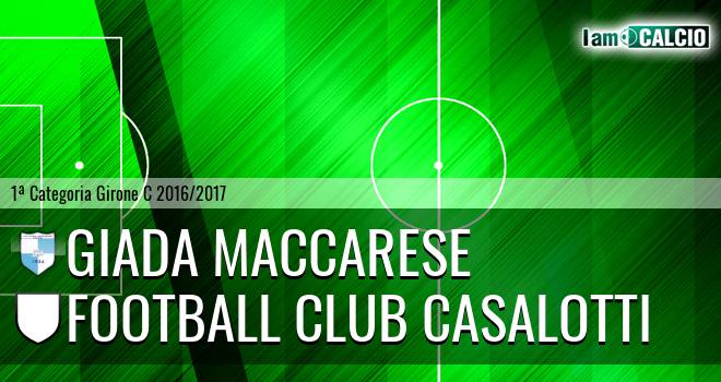 Giada Maccarese - Football Club Casalotti